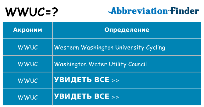 Что означает аббревиатура wwuc