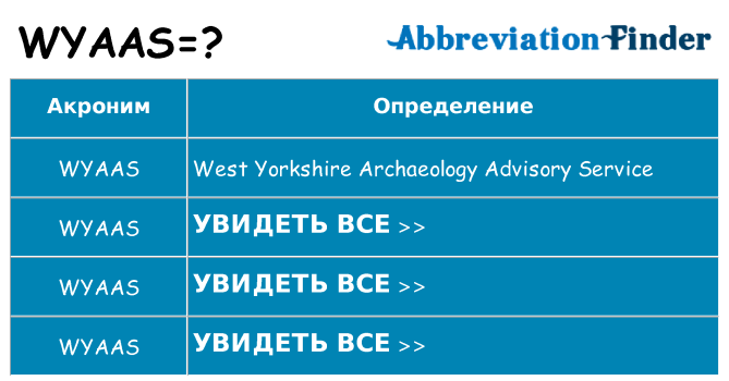 Что означает аббревиатура wyaas