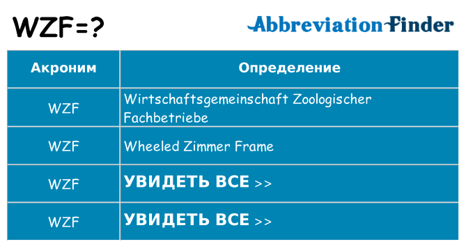 Что означает аббревиатура wzf