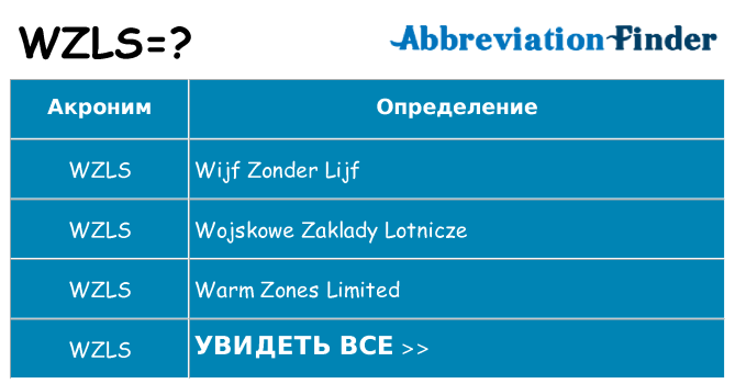 Что означает аббревиатура wzls
