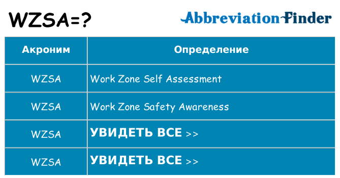 Что означает аббревиатура wzsa