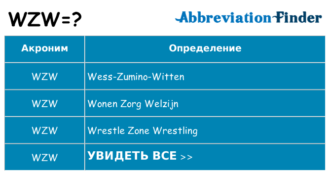 Что означает аббревиатура wzw