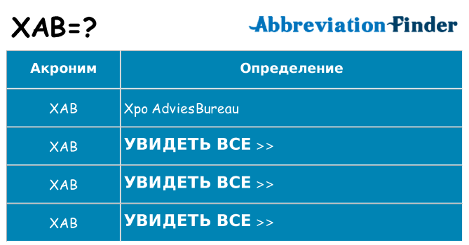 Что означает аббревиатура xab