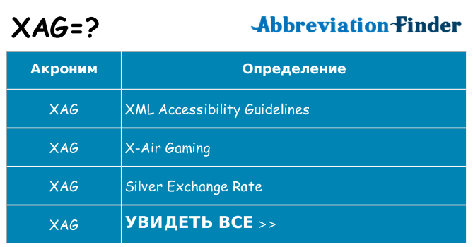 Что означает аббревиатура xag