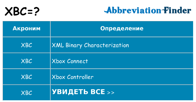 Что означает аббревиатура xbc