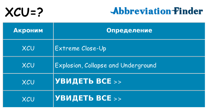 Что означает аббревиатура xcu