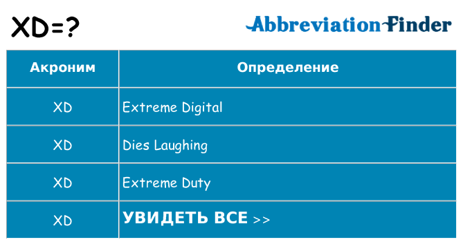 Что значит xd