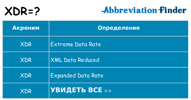 Что означает аббревиатура xdr