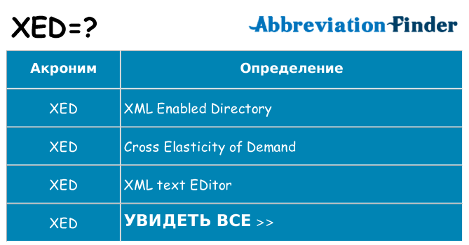 Что означает аббревиатура xed