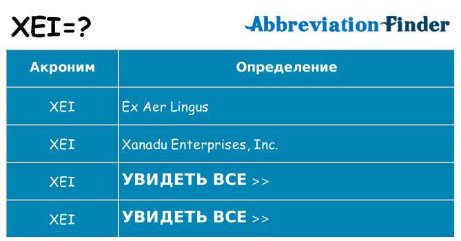 Что означает аббревиатура xei