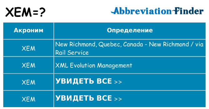 Что означает аббревиатура xem