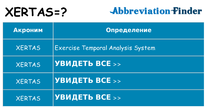 Что означает аббревиатура xertas