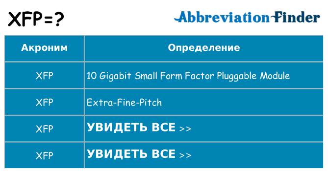 Что означает аббревиатура xfp
