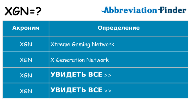 Что означает аббревиатура xgn