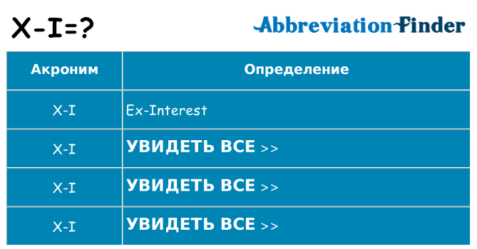 Что означает аббревиатура x-i