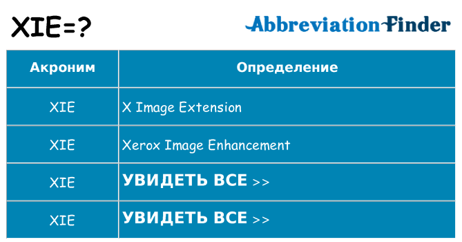 Что означает аббревиатура xie
