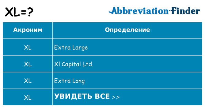 Что означает аббревиатура xl