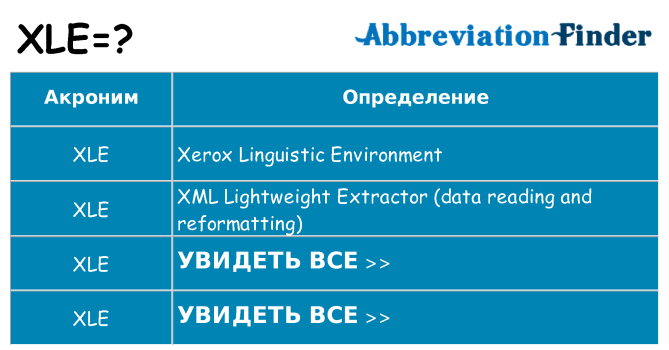 Что означает аббревиатура xle