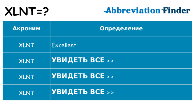 Что означает аббревиатура xlnt