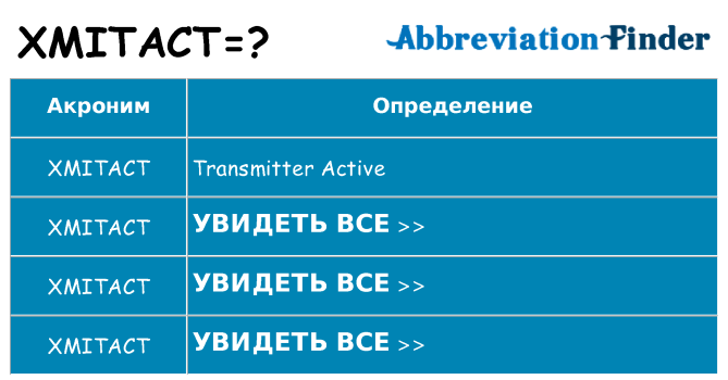 Что означает аббревиатура xmitact