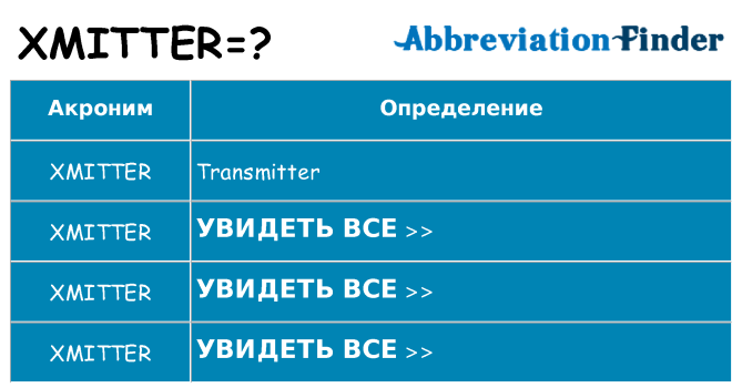 Что означает аббревиатура xmitter