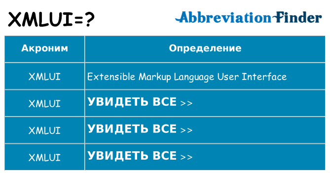 Что означает аббревиатура xmlui