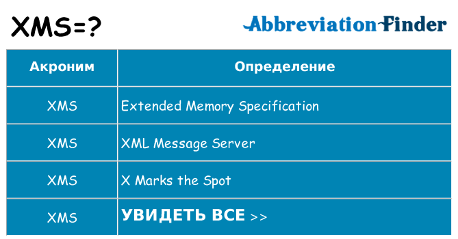 Что означает аббревиатура xms