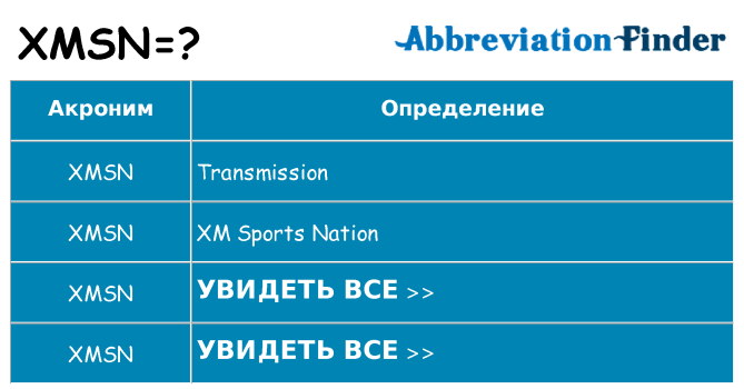 Что означает аббревиатура xmsn