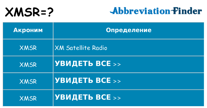 Что означает аббревиатура xmsr