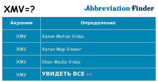 Что означает аббревиатура xmv