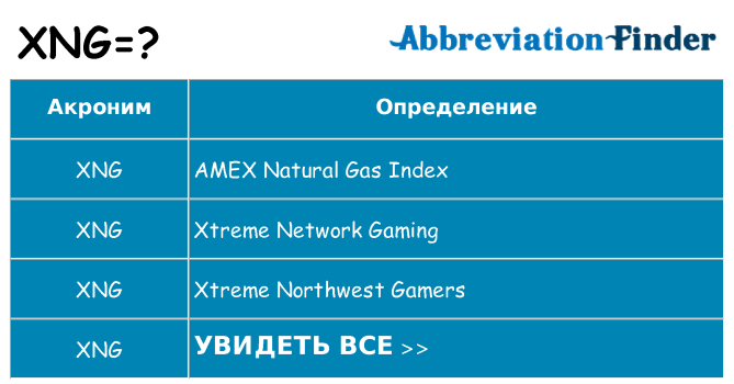 Что означает аббревиатура xng