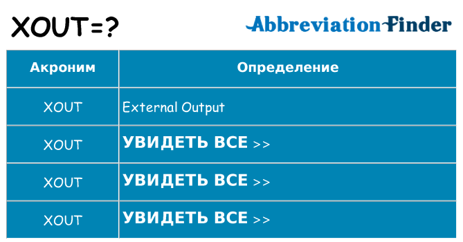 Что означает аббревиатура xout
