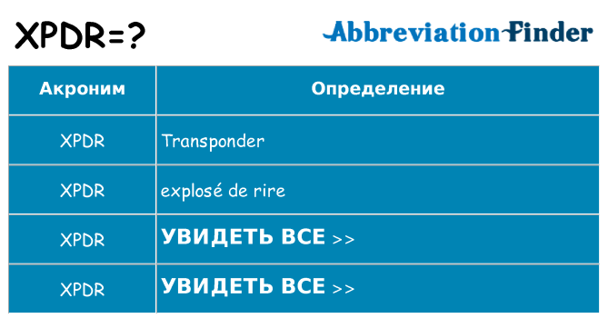 Что означает аббревиатура xpdr