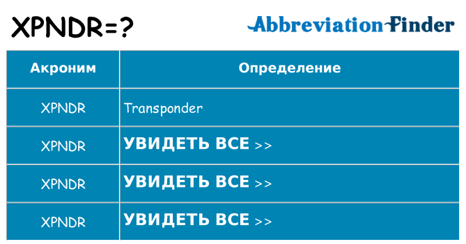 Что означает аббревиатура xpndr