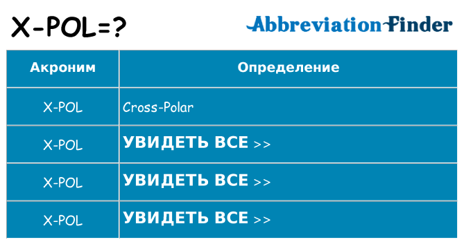 Что означает аббревиатура x-pol