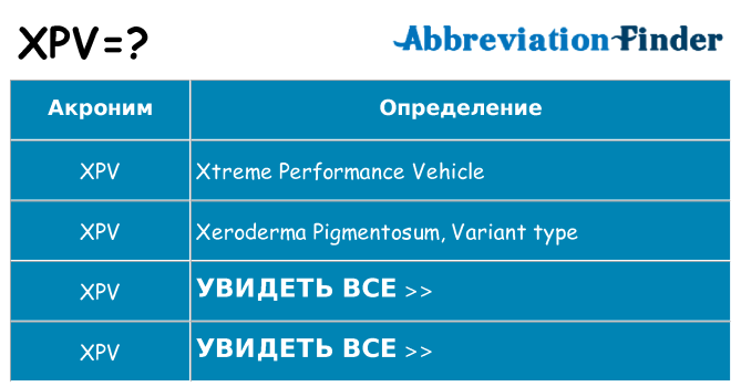 Что означает аббревиатура xpv