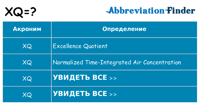 Что означает аббревиатура xq