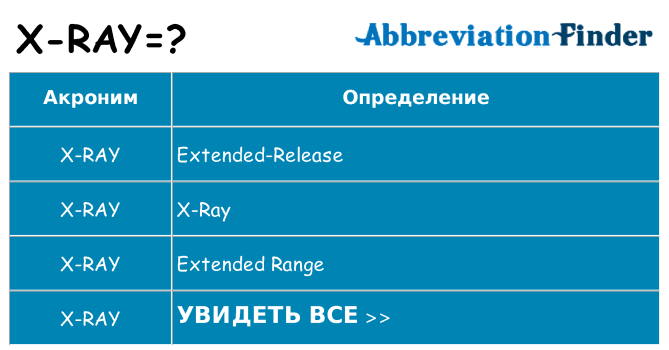Что означает аббревиатура x-ray