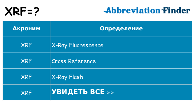 Что означает аббревиатура xrf