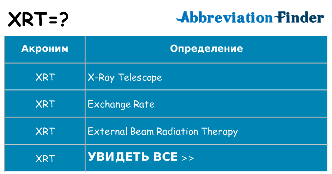 Что означает аббревиатура xrt