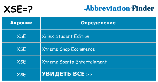 Что означает аббревиатура xse
