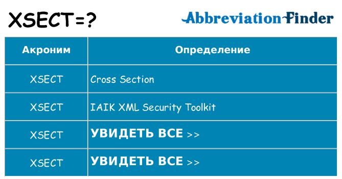 Что означает аббревиатура xsect