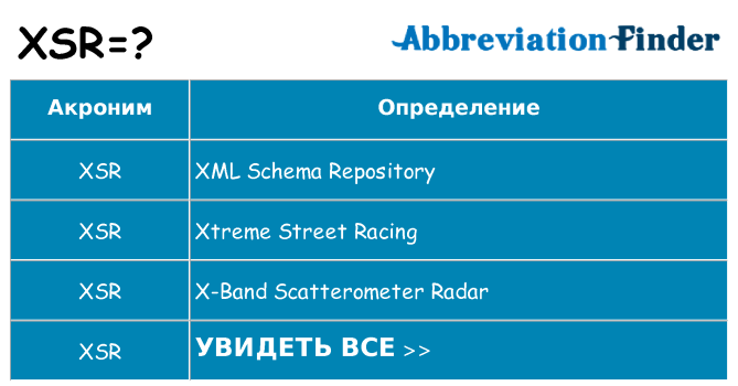 Что означает аббревиатура xsr