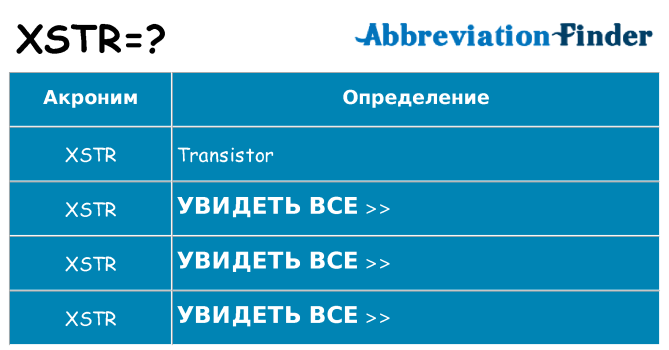 Что означает аббревиатура xstr