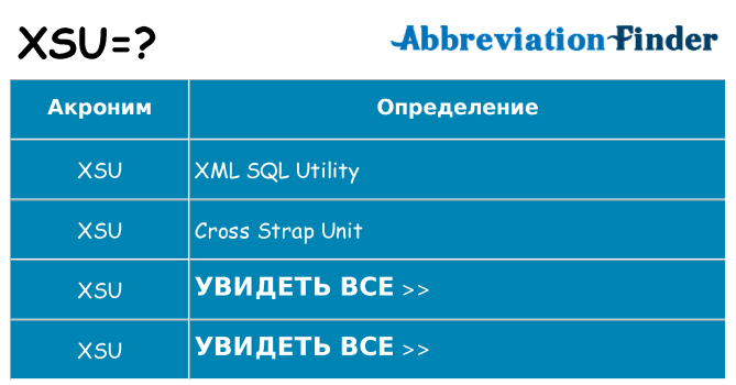 Что означает аббревиатура xsu