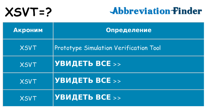 Что означает аббревиатура xsvt