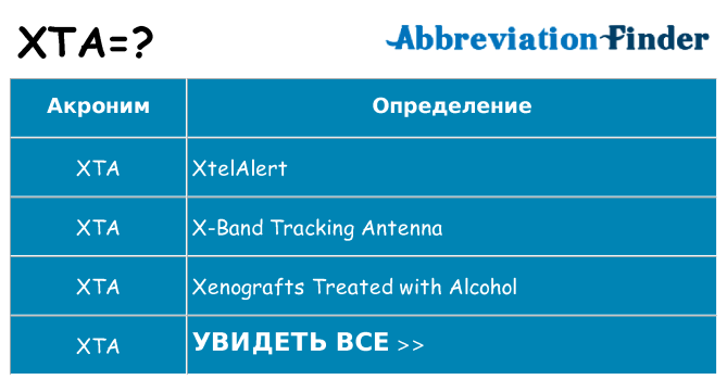 Что означает аббревиатура xta