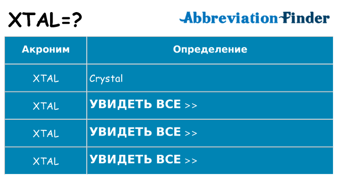 Что означает аббревиатура xtal