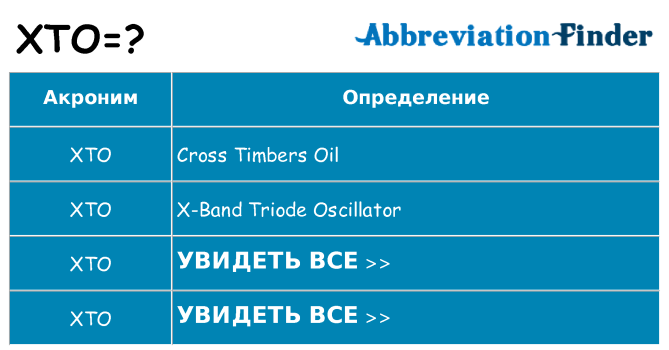 Что означает аббревиатура xto