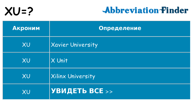 Что означает аббревиатура xu